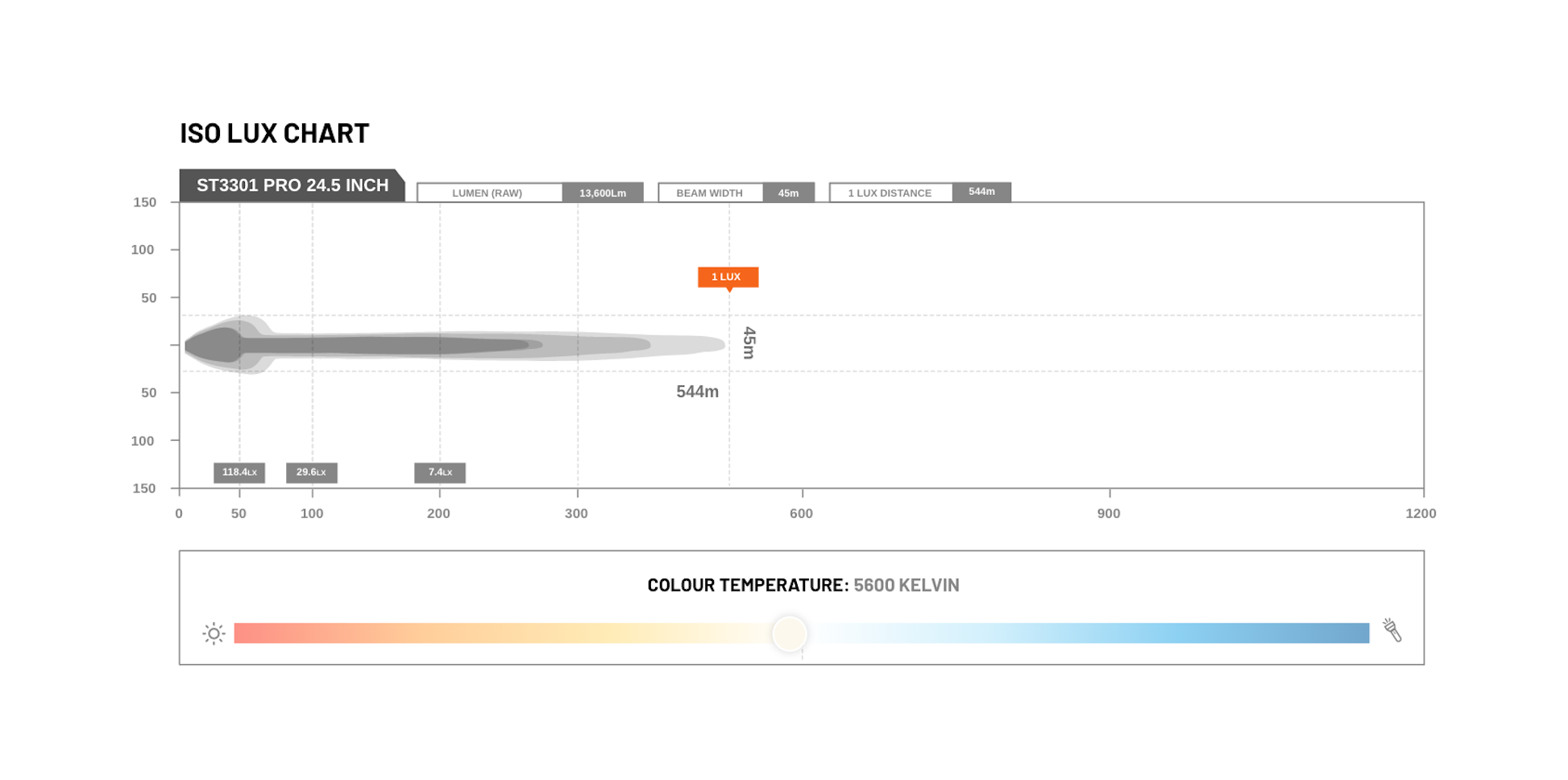 st3301_pro_24.5_1.png_ixlib=imgixjs-3.4.0&w=1946.png