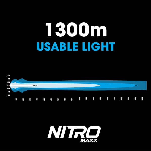 NITRO Maxx 205W 24″ LED Light bar