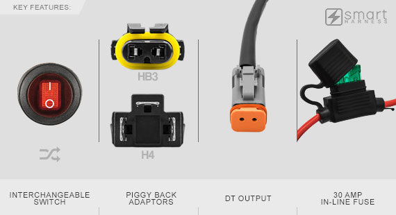 Single-DT-Smart-Harness.jpg